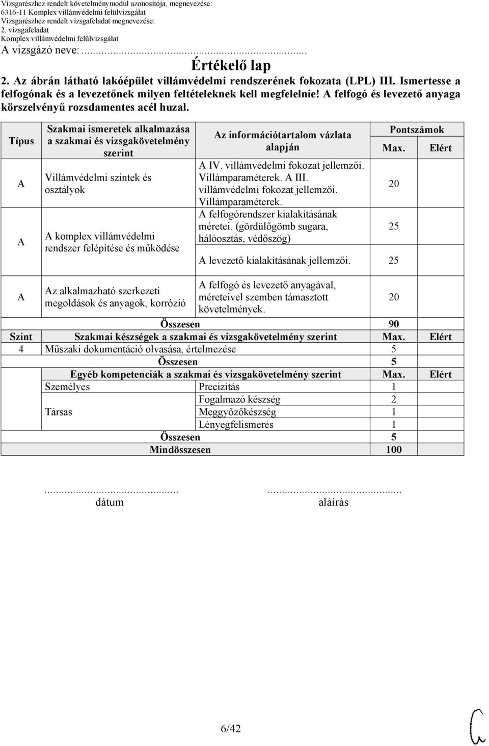 Típus Szakmai ismeretek alkalmazása a szakmai és vizsgakövetelmény szerint Villámvédelmi szintek és osztályok komplex villámvédelmi rendszer felépítése és működése z információtartalom vázlata