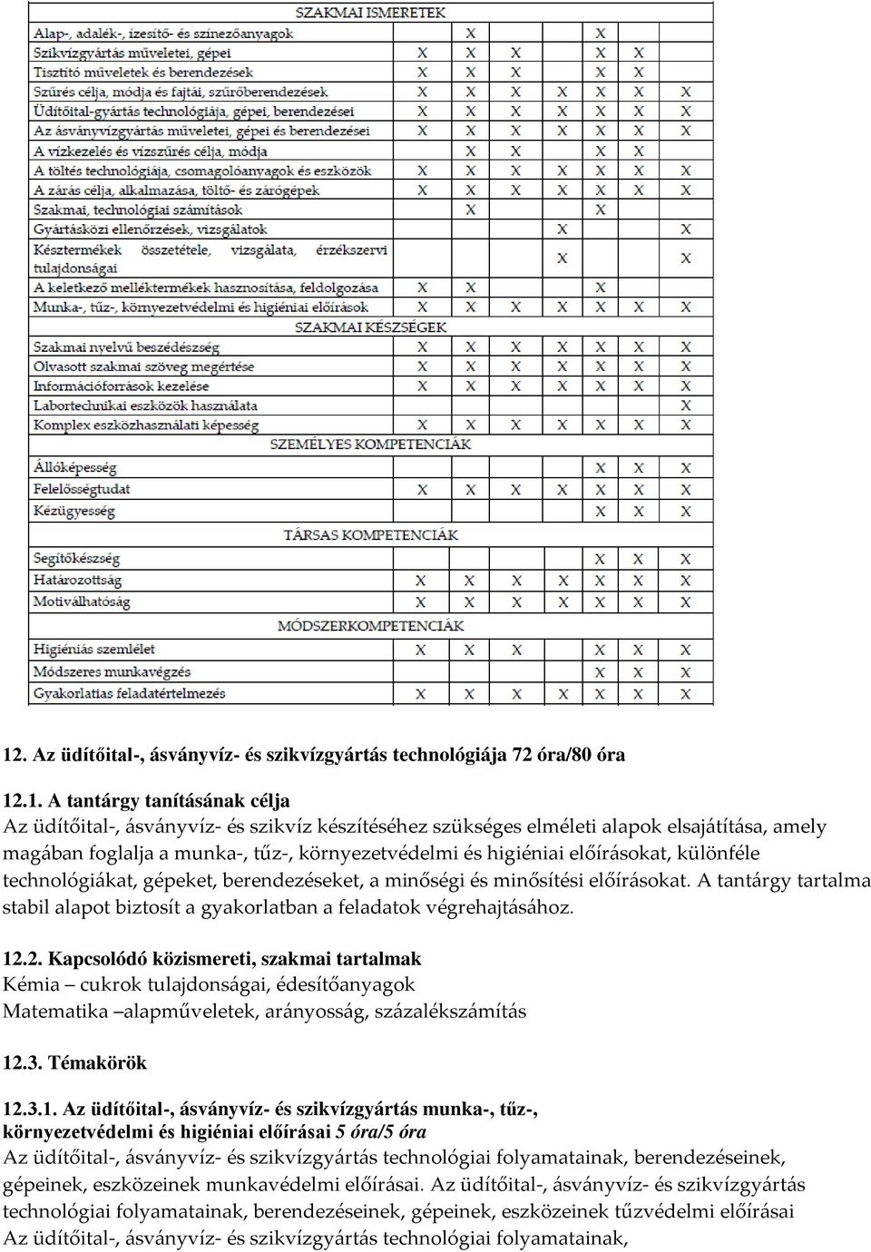 A tantárgy tartalma stabil alapot biztosít a gyakorlatban a feladatok végrehajtásához. 12.