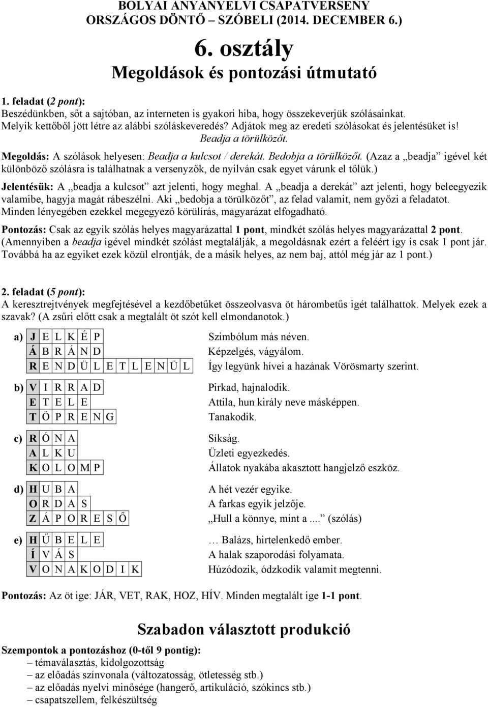 A beadja a derekát azt jelenti, hogy beleegyezik valamibe, hagyja magát rábeszélni. Aki bedobja a törülközőt, az felad valamit, nem győzi a feladatot.