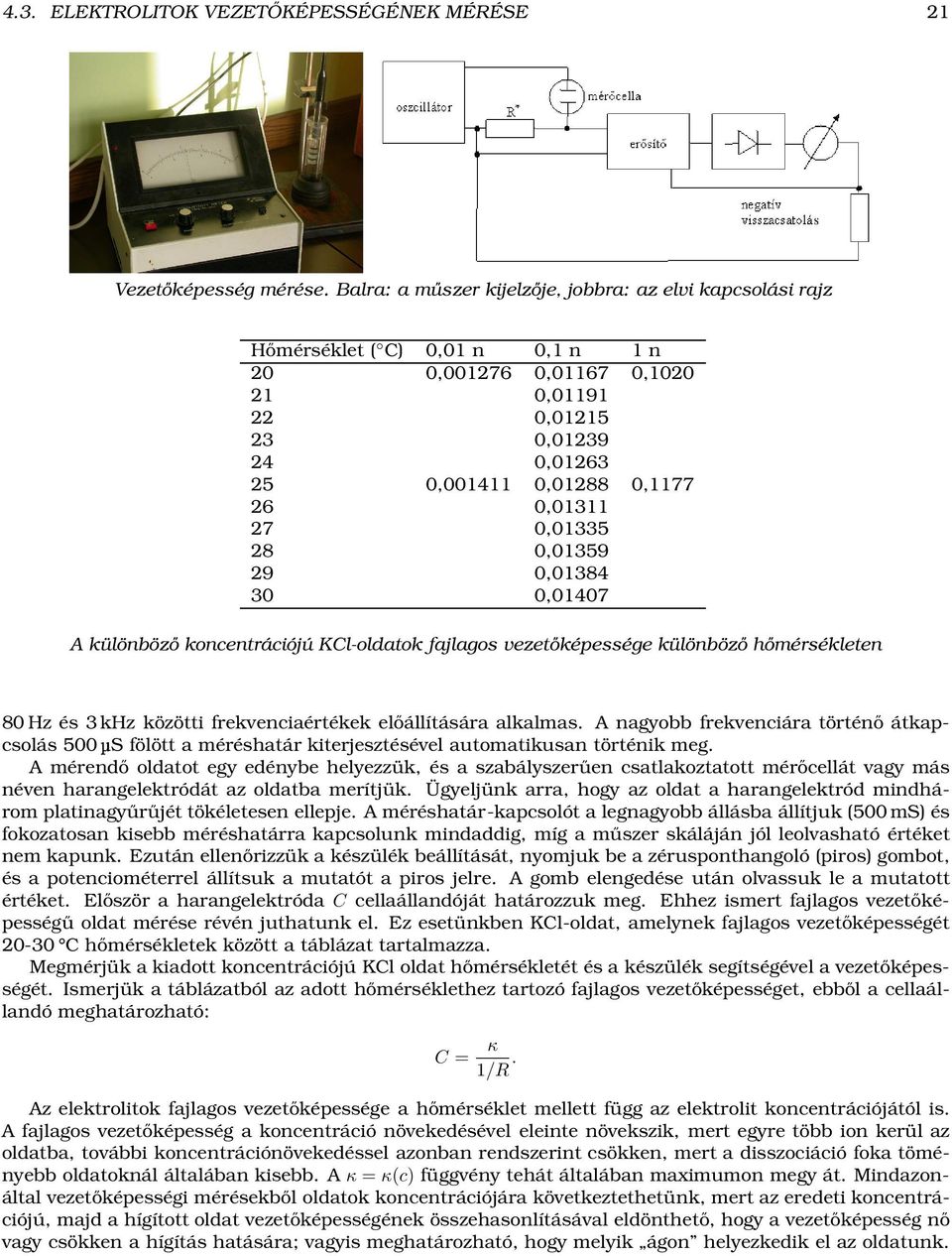 0,01311 27 0,01335 28 0,01359 29 0,01384 30 0,01407 A különböző koncentrációjú KCl-oldatok fajlagos vezetőképessége különböző hőmérsékleten 80 Hz és 3 khz közötti frekvenciaértékek előállítására