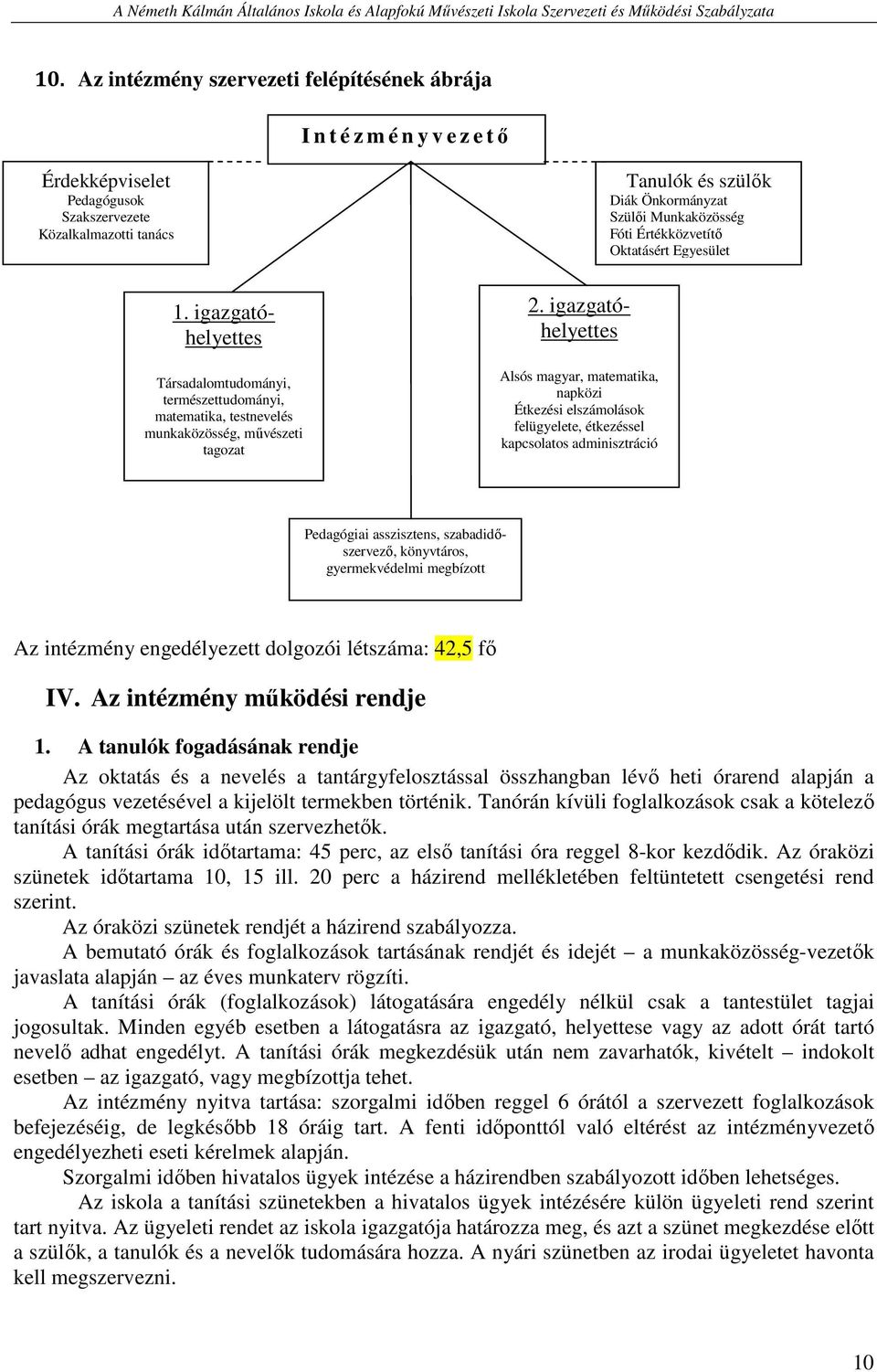 igazgatóhelyettes Alsós magyar, matematika, napközi Étkezési elszámolások felügyelete, étkezéssel kapcsolatos adminisztráció Tanulók és szülők Diák Önkormányzat Szülői Munkaközösség Fóti