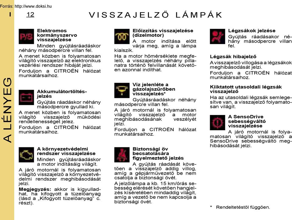 Akkumulátortöltésjelzés Gyújtás ráadáskor néhány másodpercre gyullad ki. A menet közben is folyamatosan világító visszajelző működési rendellenességet jelez.