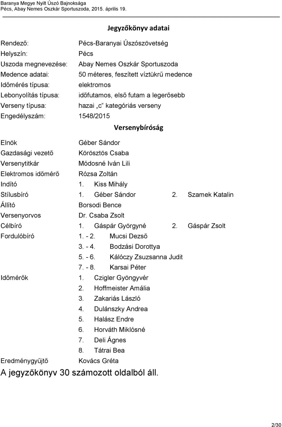 Sándor Körösztös Csaba Módosné Iván Lili Rózsa Zoltán Indító 1. Kiss Mihály Versenybíróság Stílusbíró 1. Géber Sándor 2. Szamek Katalin Állító Versenyorvos Borsodi Bence Dr. Csaba Zsolt Célbíró 1.