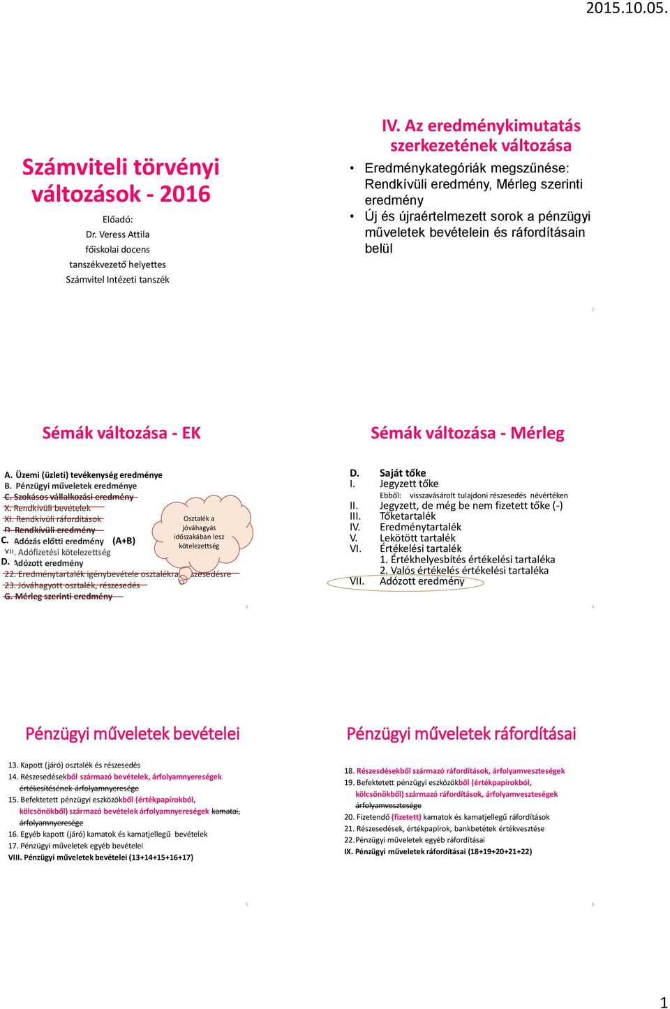 belül 2 Sémák változása - EK Sémák változása - Mérleg A. Üzemi (üzleti) tevékenység eredménye B. Pénzügyi műveletek eredménye C. Szokásos vállalkozási eredmény X. Rendkívüli bevételek XI.