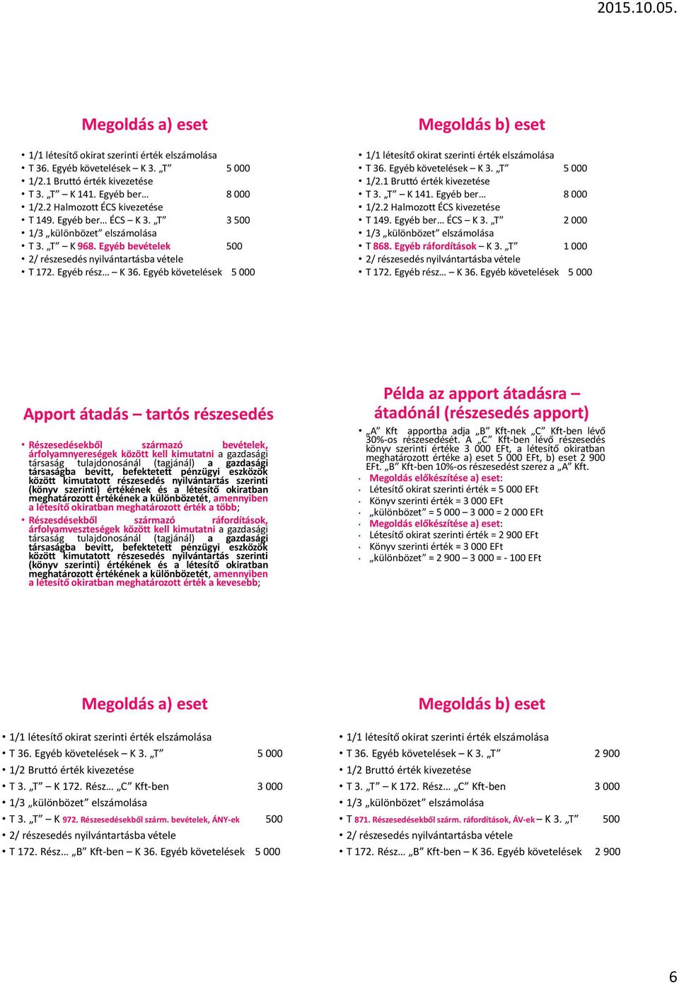 Egyéb követelések 5 000 1/1 létesítő okirat szerinti érték elszámolása T 36. Egyéb követelések K 3. T 5 000 1/2.1 Bruttó érték kivezetése T 3. T K 141. Egyéb ber 8 000 1/2.