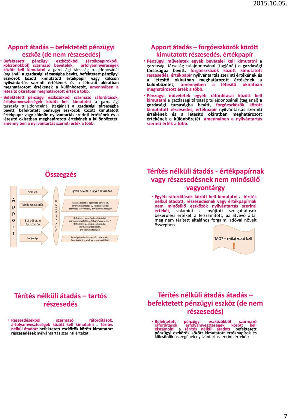 különbözetét, amennyiben a létesítő okiratban meghatározott érték a több.