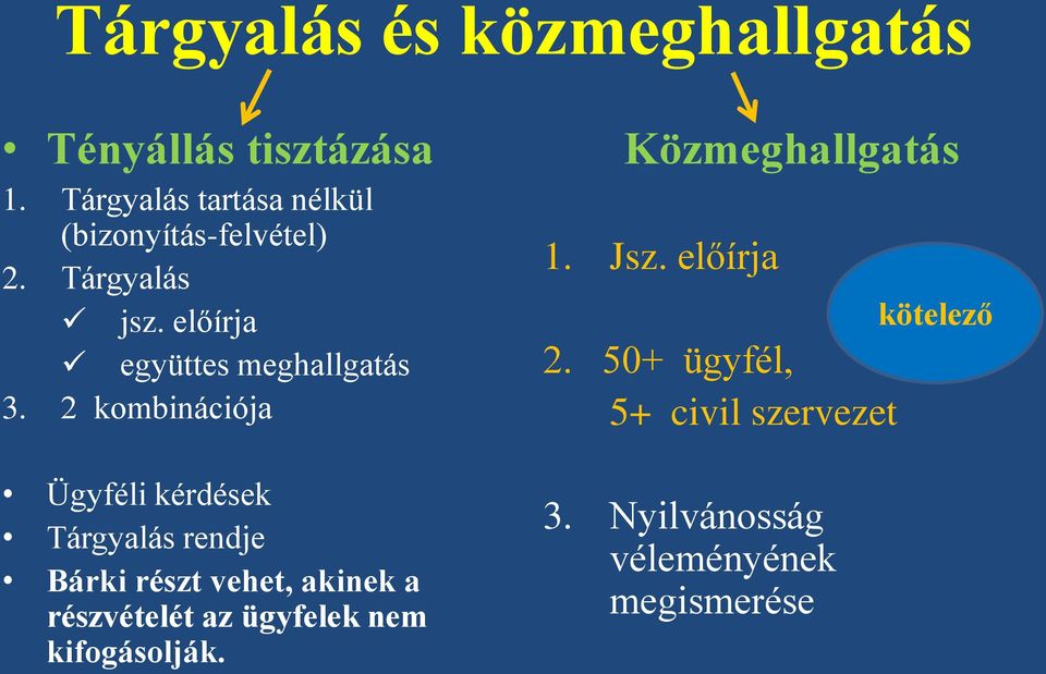 2 kombinációja Ügyféli kérdések Tárgyalás rendje Bárki részt vehet, akinek a részvételét az