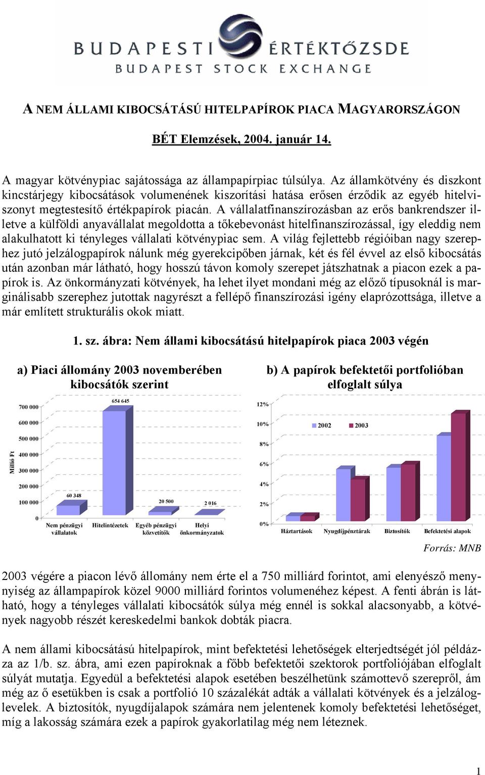 A vállalatfinanszírozásban az erős bankrendszer illetve a külföldi anyavállalat megoldotta a tőkebevonást hitelfinanszírozással, így eleddig nem alakulhatott ki tényleges vállalati kötvénypiac sem.