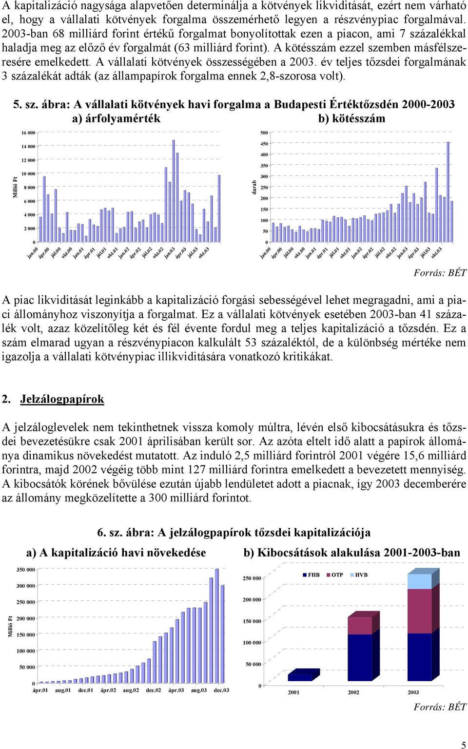 A vállalati kötvények összességében a 23. év teljes tőzsdei forgalmának 3 szá