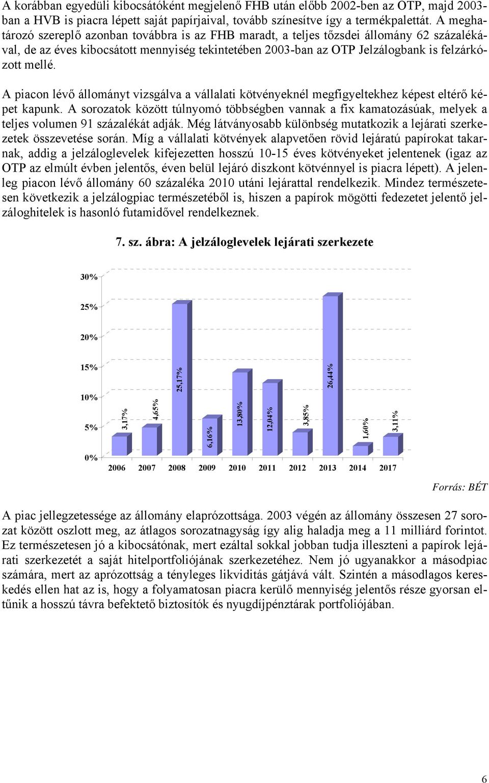 A piacon lévő állományt vizsgálva a vállalati kötvényeknél megfigyeltekhez képest eltérő képet kapunk.