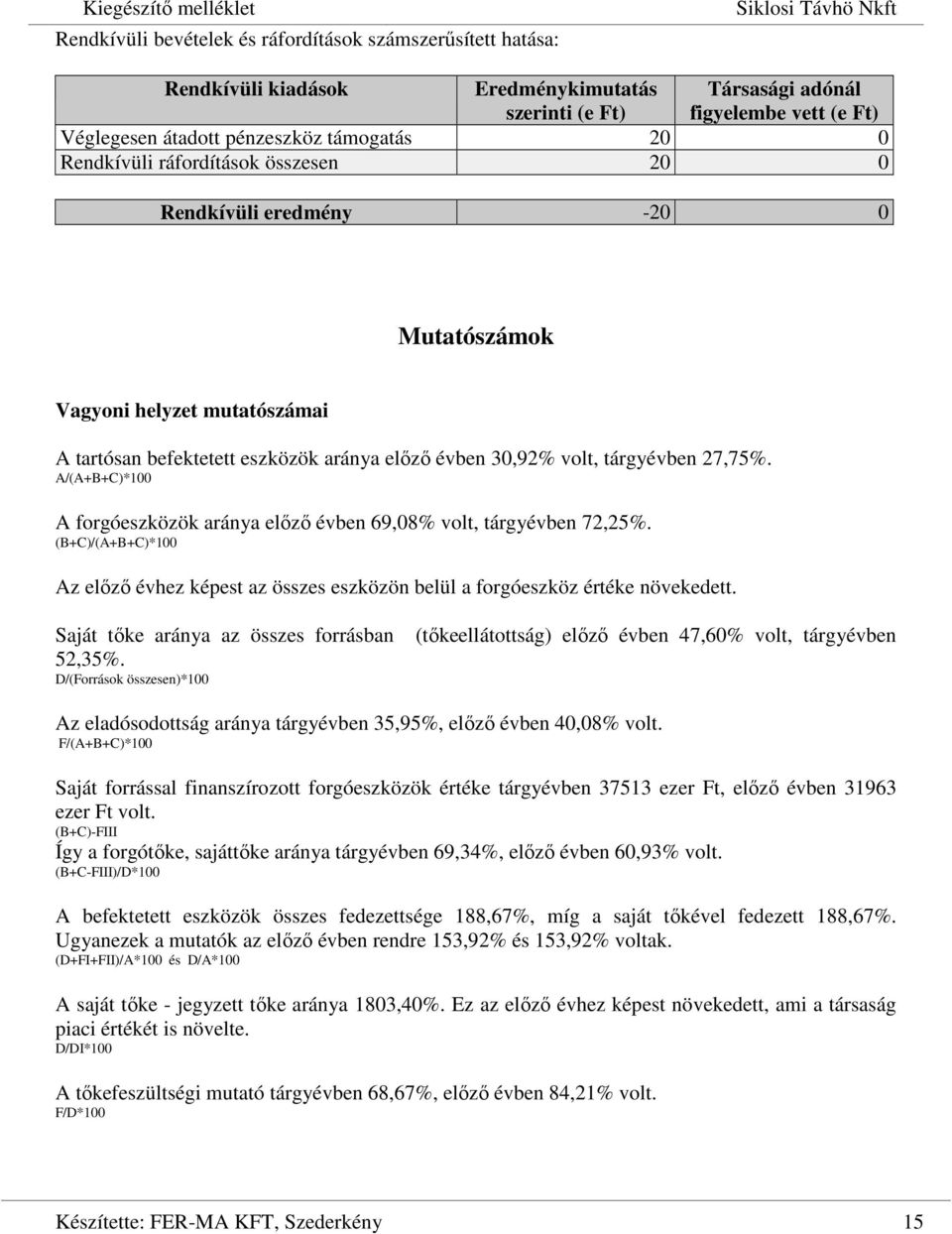 A/(A+B+C)*100 A forgóeszközök aránya előző évben 69,08% volt, tárgyévben 72,25%. (B+C)/(A+B+C)*100 Az előző évhez képest az összes eszközön belül a forgóeszköz értéke növekedett.