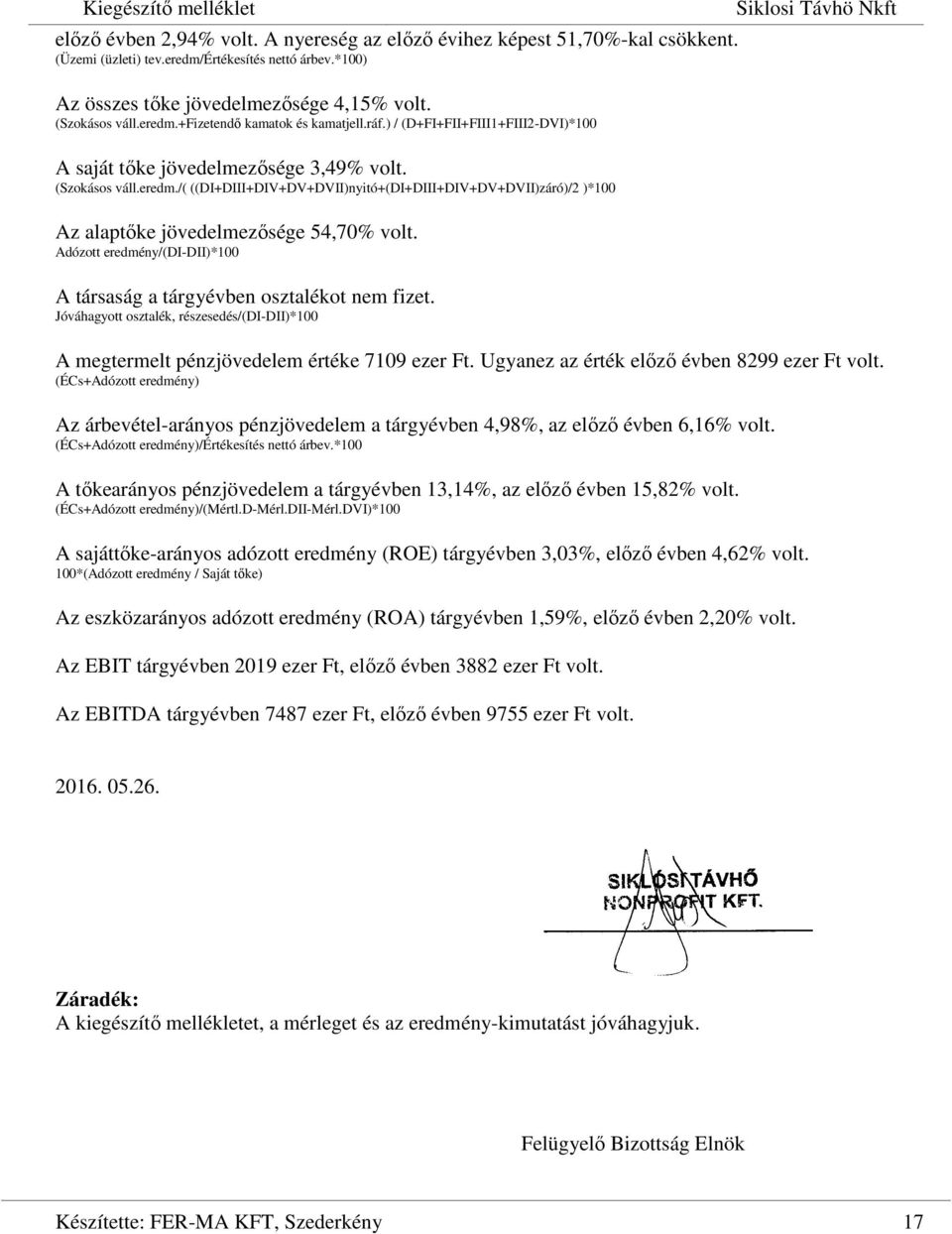 /( ((DI+DIII+DIV+DV+DVII)nyitó+(DI+DIII+DIV+DV+DVII)záró)/2 )*100 Az alaptőke jövedelmezősége 54,70% volt. Adózott eredmény/(di-dii)*100 A társaság a tárgyévben osztalékot nem fizet.