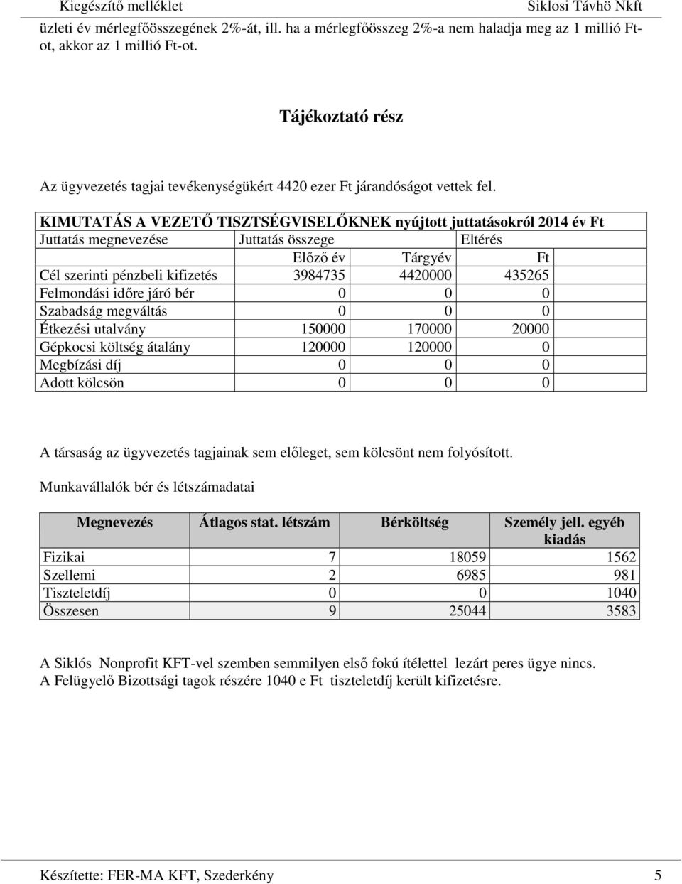 KIMUTATÁS A VEZETŐ TISZTSÉGVISELŐKNEK nyújtott juttatásokról 2014 év Ft Juttatás megnevezése Juttatás összege Eltérés Előző év Tárgyév Ft Cél szerinti pénzbeli kifizetés 3984735 4420000 435265