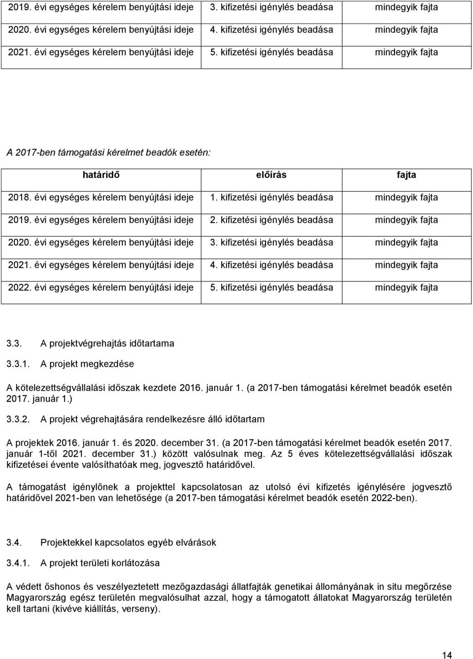 kifizetési igénylés beadása mindegyik fajta 2019. évi egységes kérelem benyújtási ideje 2. kifizetési igénylés beadása mindegyik fajta 2020. évi egységes kérelem benyújtási ideje 3.