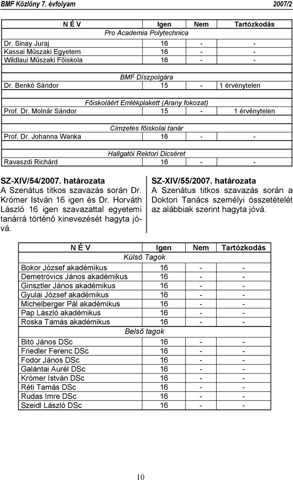 határozata A Szenátus titkos szavazás során Dr. Krómer István 16 igen és Dr. Horváth László 16 igen szavazattal egyetemi tanárrá történő kinevezését hagyta jóvá. SZ-XIV/55/2007.