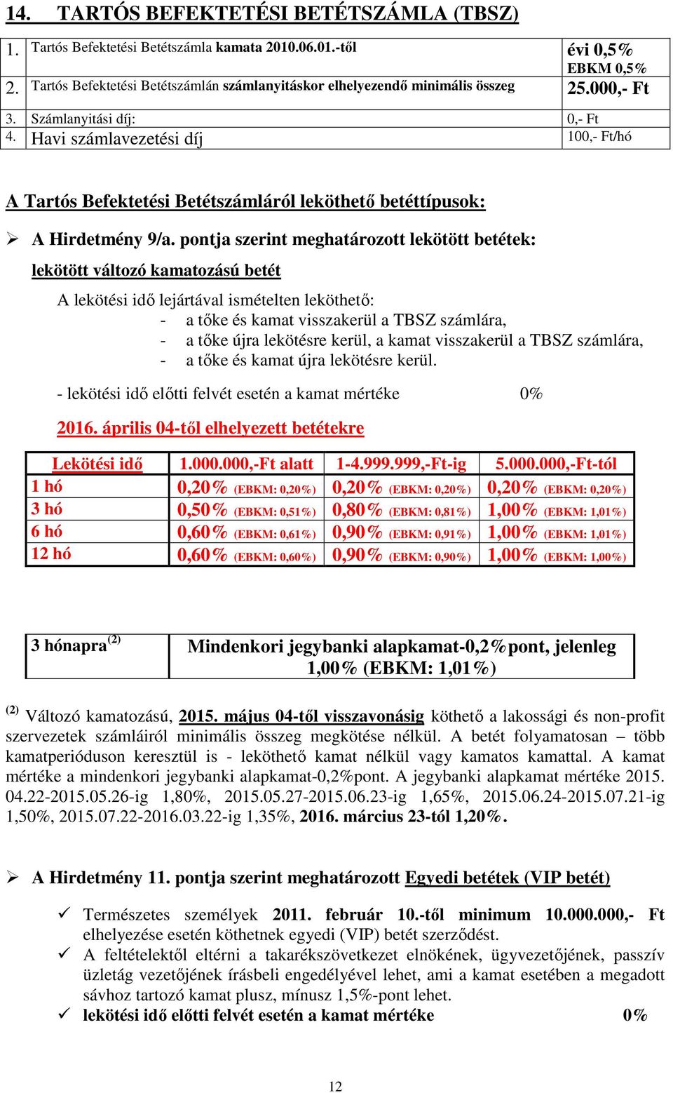 Havi számlavezetési díj 100,- /hó A Tartós Befektetési Betétszámláról leköthető betéttípusok: A Hirdetmény 9/a.