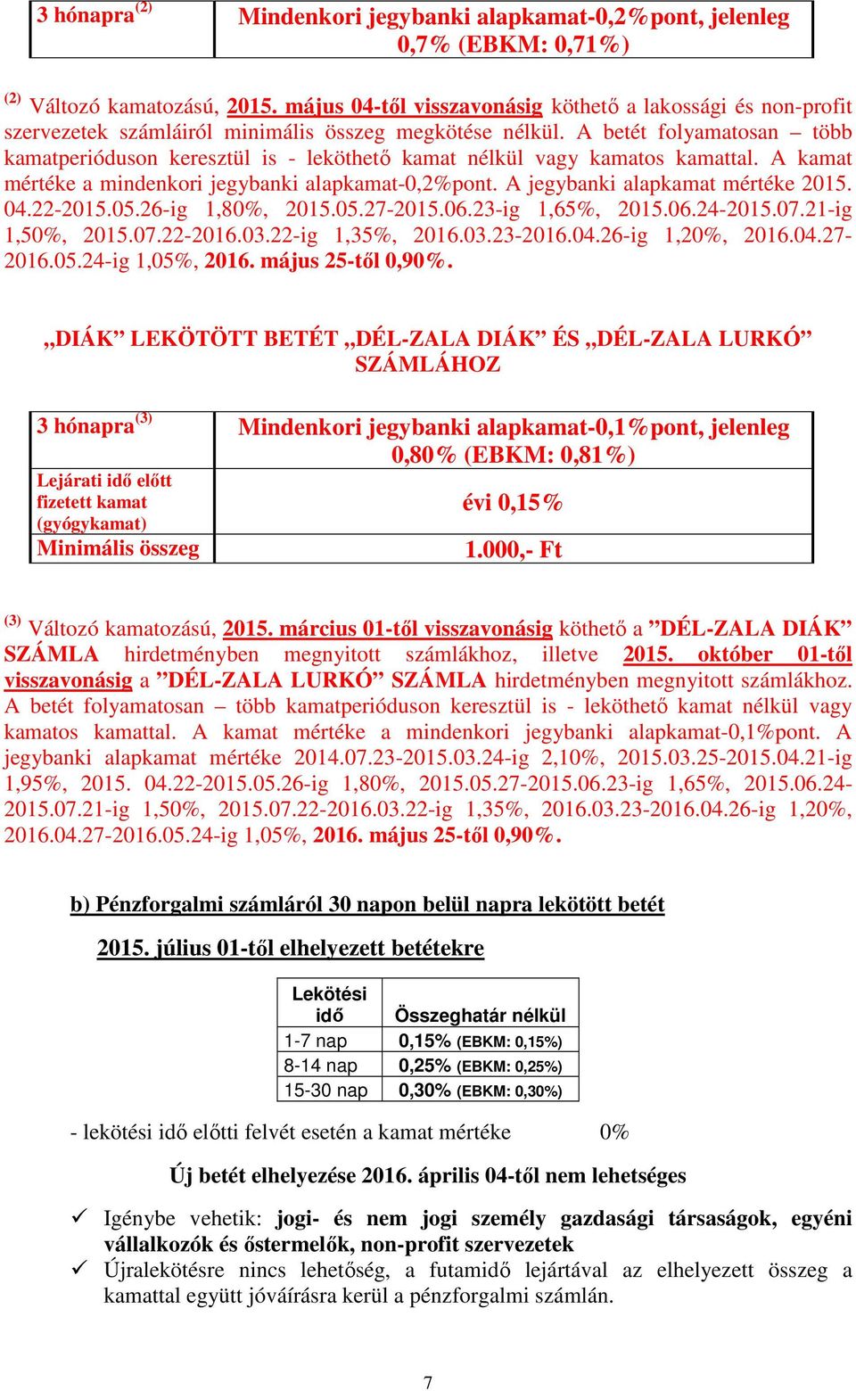 A betét folyamatosan több kamatperióduson keresztül is - leköthető kamat nélkül vagy kamatos kamattal. A kamat mértéke a mindenkori jegybanki alapkamat-0,2%pont. A jegybanki alapkamat mértéke 2015.