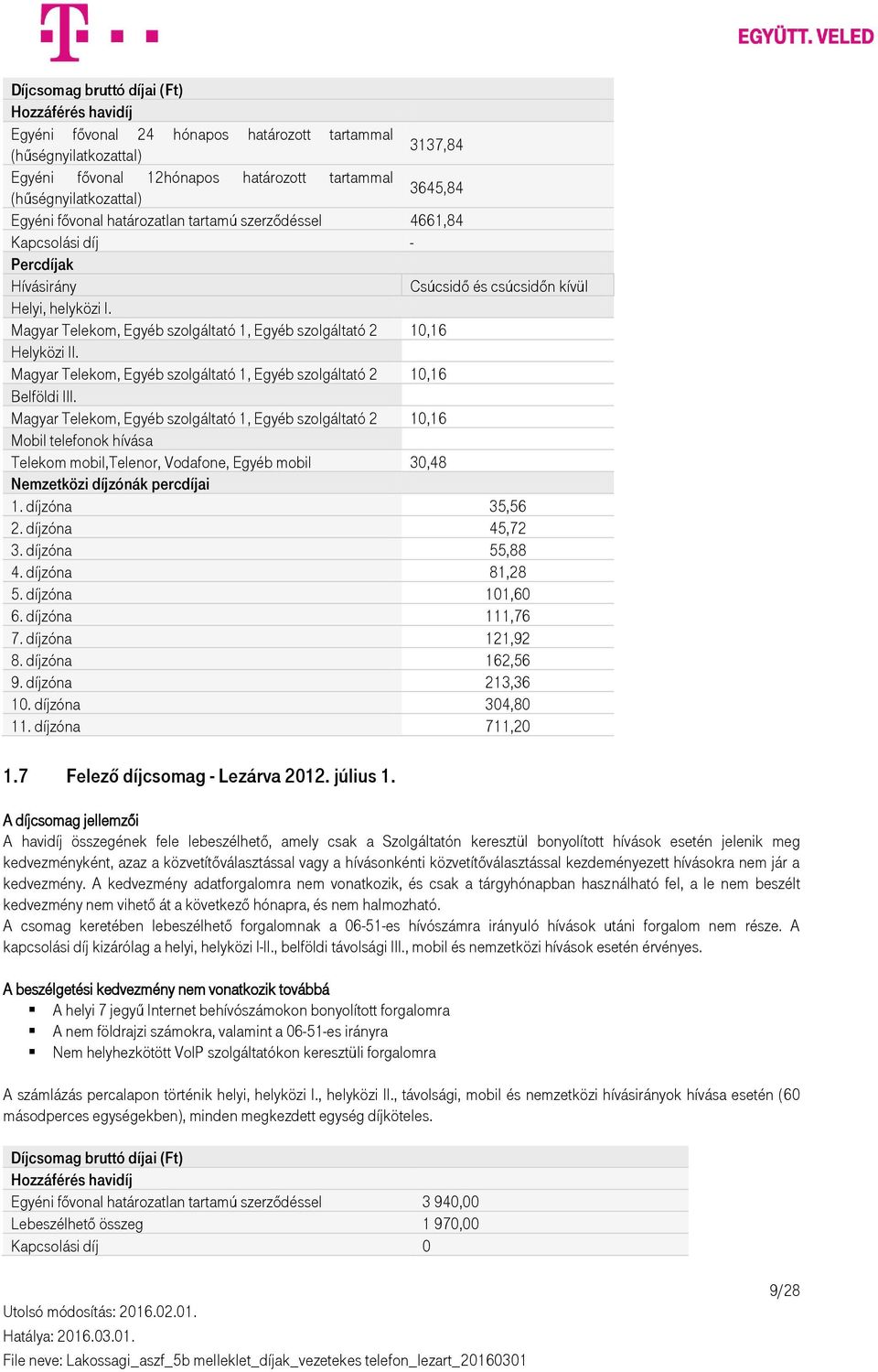 10,16 Magyar Telekom, Egyéb szolgáltató 1, Egyéb szolgáltató 2 10,16 Telekom mobil,telenor, Vodafone, Egyéb mobil 30,48 1. díjzóna 35,56 2. díjzóna 45,72 3. díjzóna 55,88 4. díjzóna 81,28 5.