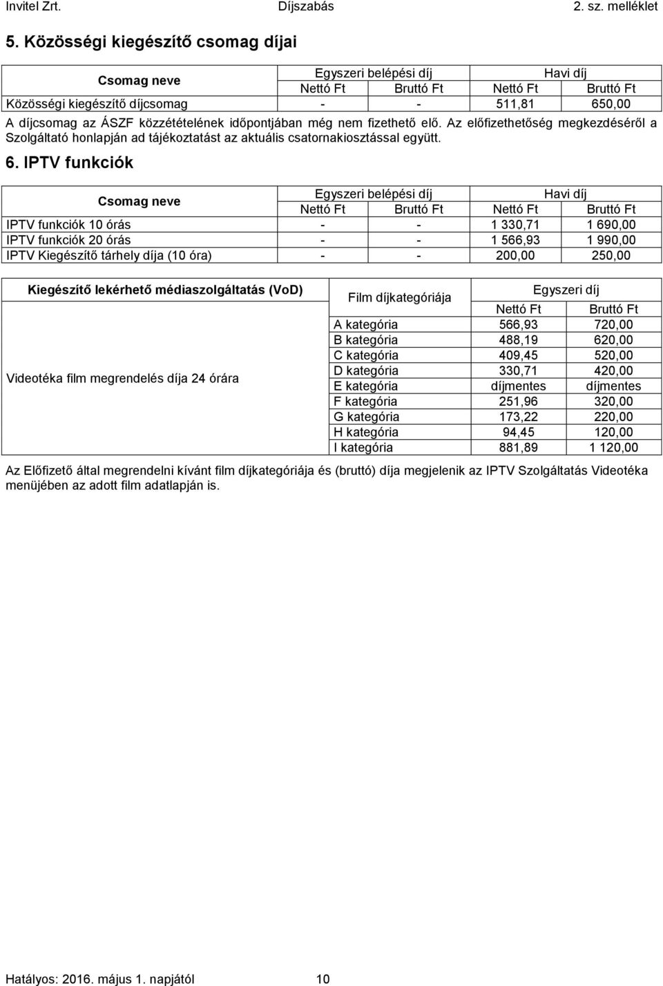 IPTV funkciók Csomag neve Egyszeri belépési díj Havi díj Nettó Ft Bruttó Ft Nettó Ft Bruttó Ft IPTV funkciók 10 órás - - 1 330,71 1 690,00 IPTV funkciók 20 órás - - 1 566,93 1 990,00 IPTV Kiegészítő