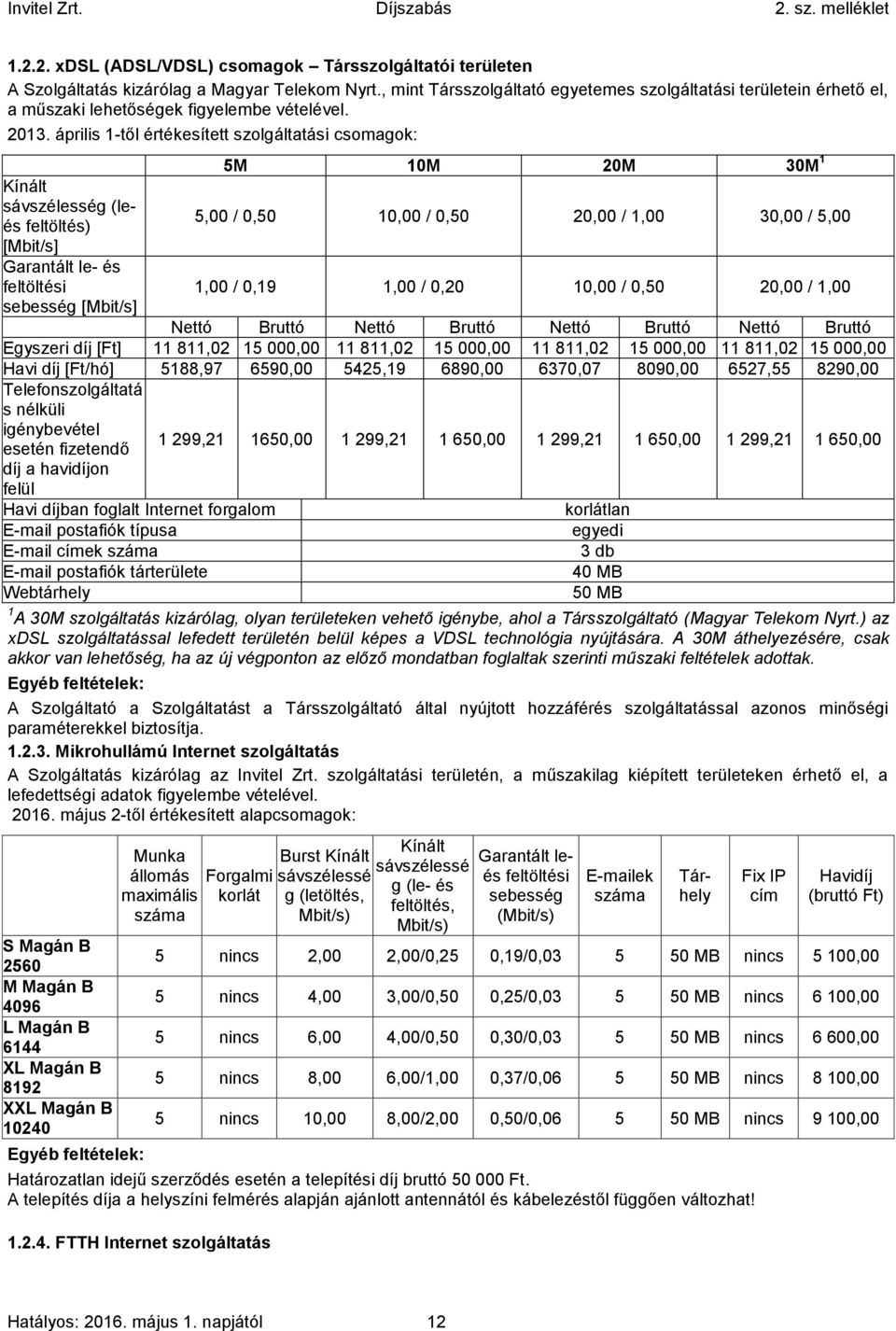 április 1-től értékesített szolgáltatási csomagok: Kínált sávszélesség (leés feltöltés) [Mbit/s] Garantált le- és feltöltési sebesség [Mbit/s] 5M 10M 20M 30M 1 5,00 / 0,50 10,00 / 0,50 20,00 / 1,00