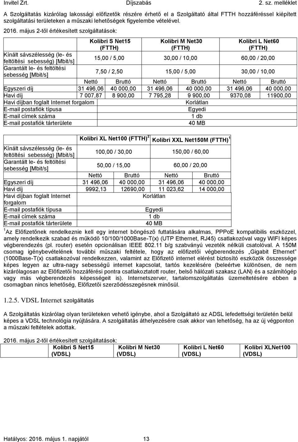 L Net60 (FTTH) 15,00 / 5,00 30,00 / 10,00 60,00 / 20,00 7,50 / 2,50 15,00 / 5,00 30,00 / 10,00 Nettó Bruttó Nettó Bruttó Nettó Bruttó Egyszeri díj 31 496,06 40 000,00 31 496,06 40 000,00 31 496,06 40