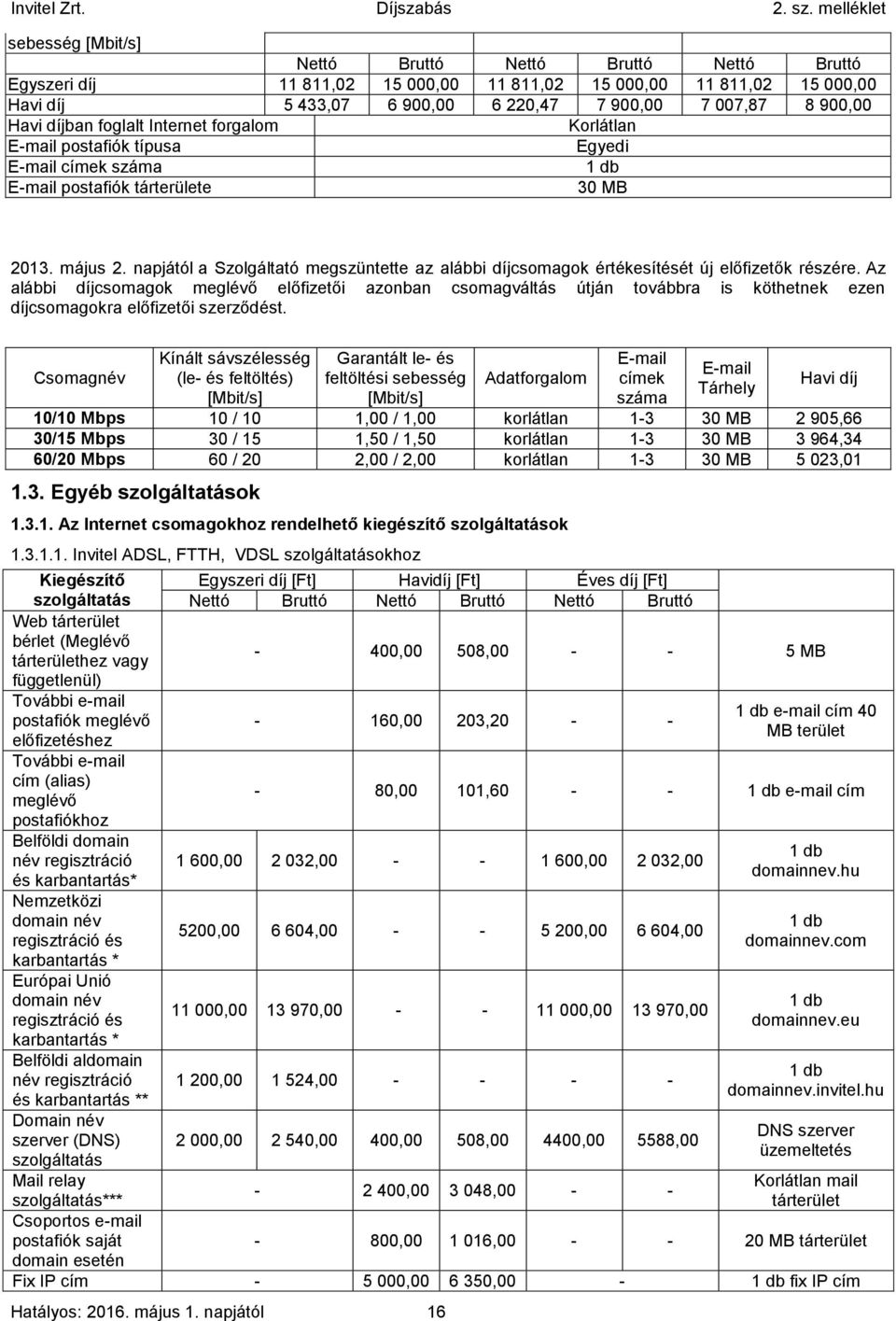 napjától a Szolgáltató megszüntette az alábbi díjcsomagok értékesítését új előfizetők részére.