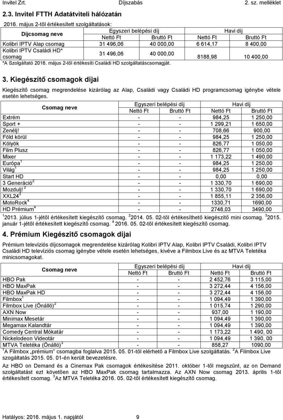 IPTV Családi HD* 31 496,06 40 000,00 csomag 8188,98 10 400,00 *A Szolgáltató 2016. május 2-től értékesíti Családi HD szolgáltatáscsomagját. 3. Kiegészítő csomagok díjai Kiegészítő csomag megrendelése kizárólag az Alap, Családi vagy Családi HD programcsomag igénybe vétele esetén lehetséges.