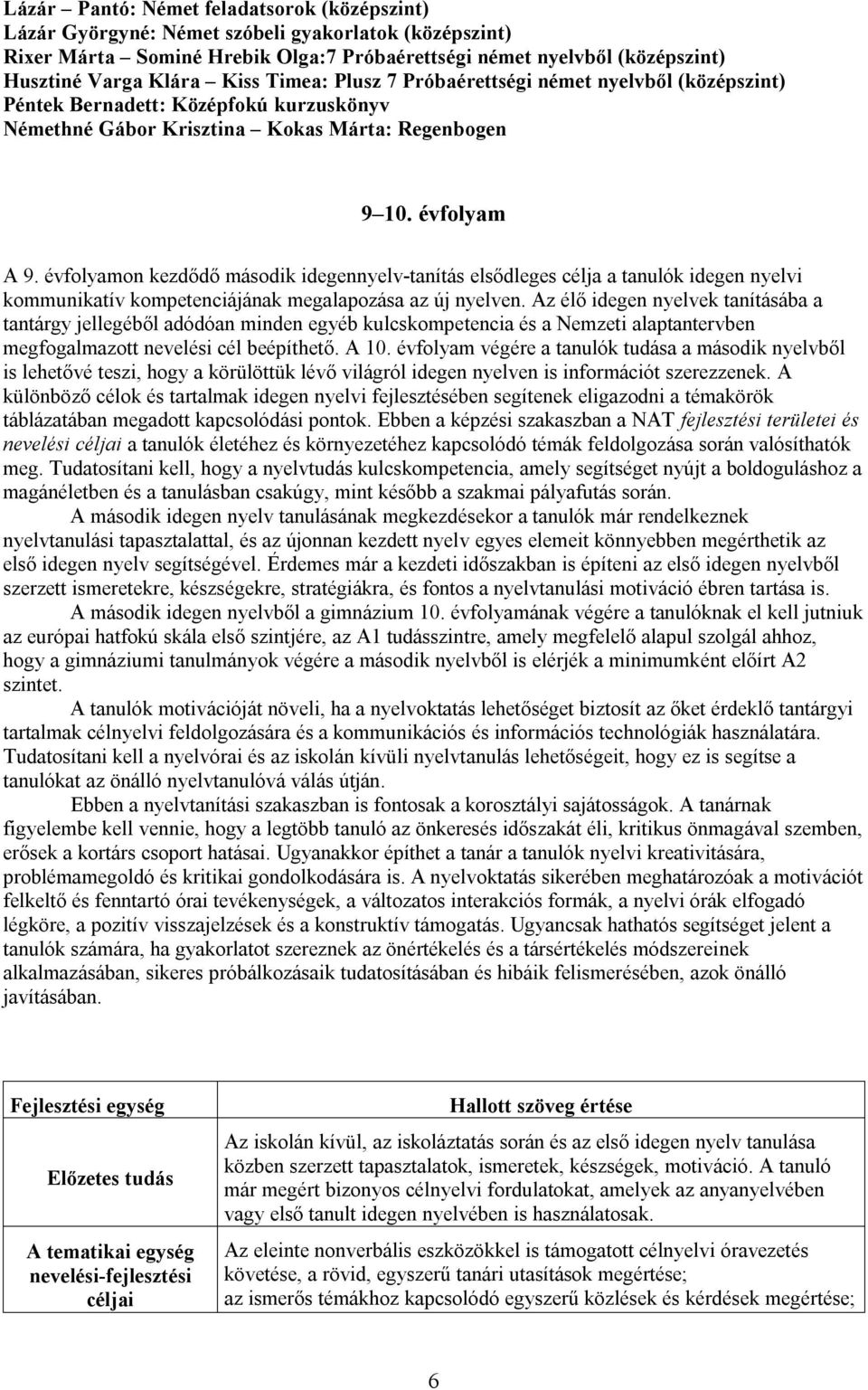 évfolyamon kezdődő második idegennyelv-tanítás elsődleges célja a tanulók idegen nyelvi kommunikatív kompetenciájának megalapozása az új nyelven.