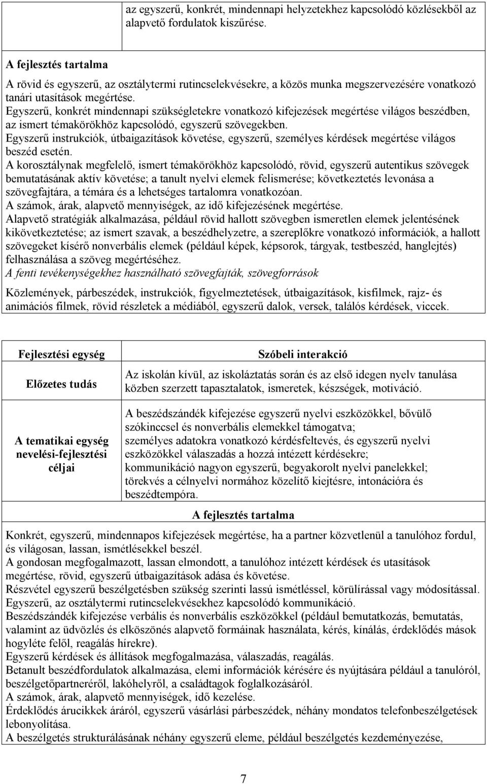 Egyszerű, konkrét mindennapi szükségletekre vonatkozó kifejezések megértése világos beszédben, az ismert témakörökhöz kapcsolódó, egyszerű szövegekben.