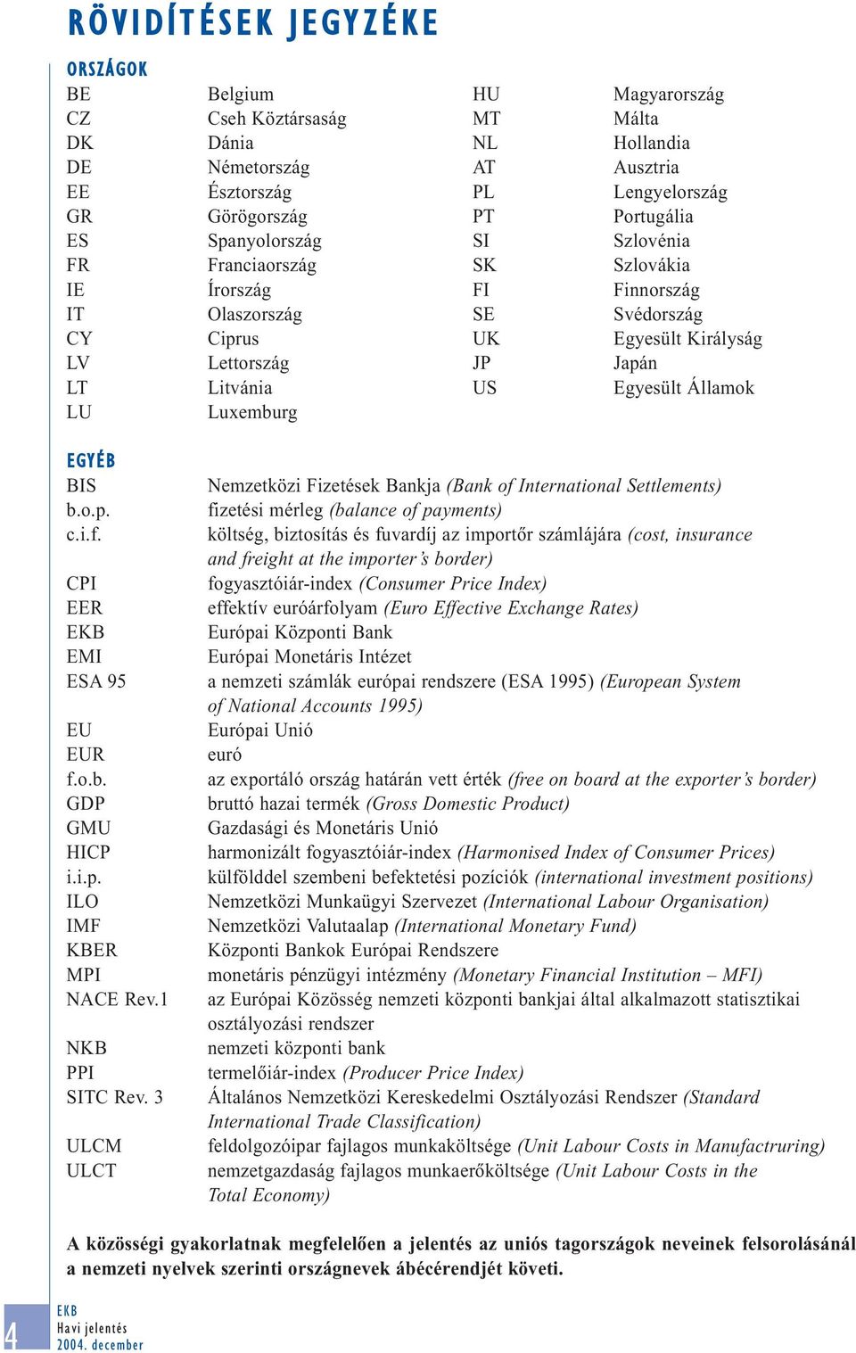 LU Luxemburg EGYÉB BIS b.o.p. c.i.f. CPI EER EMI ESA 95 EU EUR f.o.b. GDP GMU HICP i.i.p. ILO IMF KBER MPI NACE Rev.1 NKB PPI SITC Rev.