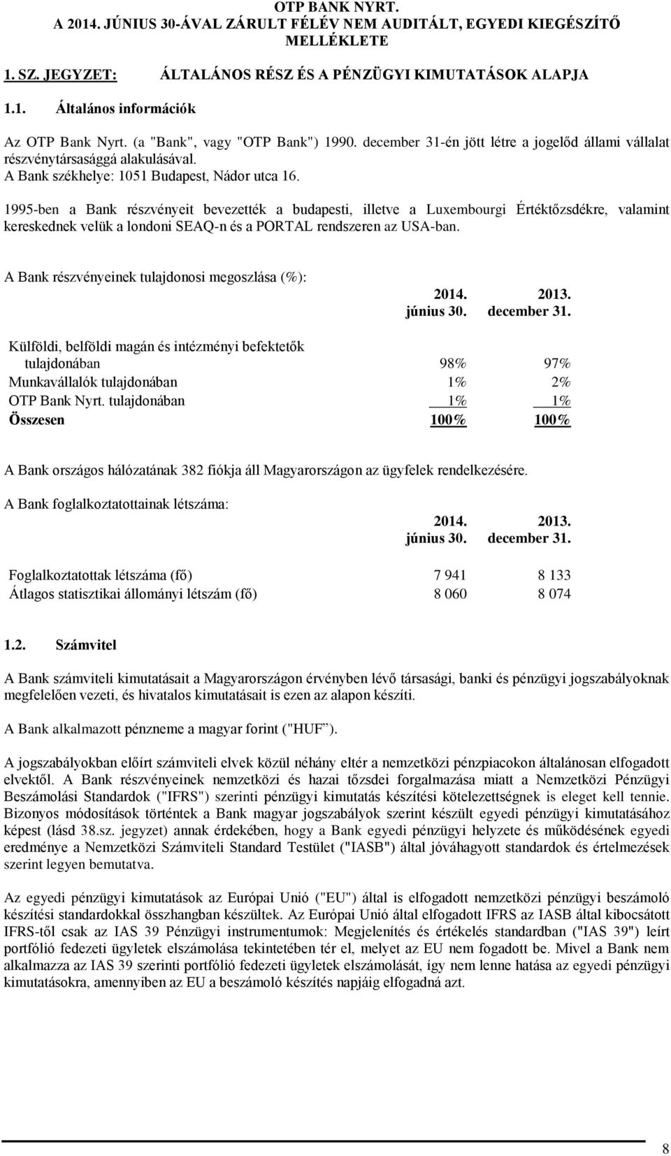 1995-ben a Bank részvényeit bevezették a budapesti, illetve a Luxembourgi Értéktőzsdékre, valamint kereskednek velük a londoni SEAQ-n és a PORTAL rendszeren az USA-ban.