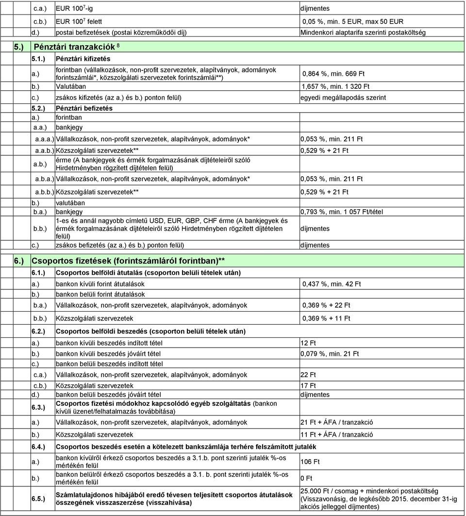 1 320 Ft zsákos kifizetés (az és ponton felül) egyedi megállapodás szerint 5.2.) Pénztári befizetés forintban a. bankjegy a.a. Vállalkozások, non-profit szervezetek, alapítványok, adományok* a.a. Közszolgálati szervezetek** érme (A bankjegyek és érmék forgalmazásának díjtételeiről szóló a.
