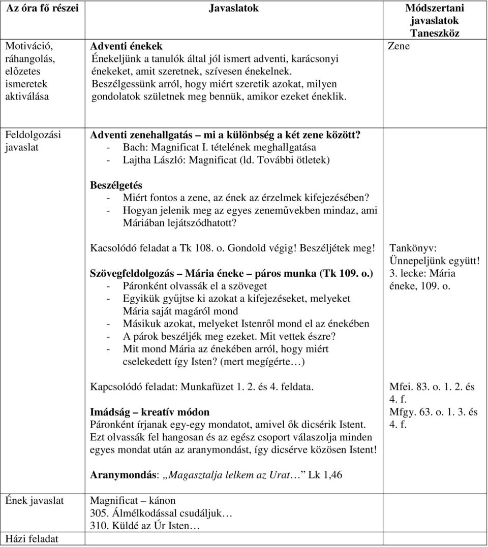 Zene Feldolgozási javaslat Adventi zenehallgatás mi a különbség a két zene között? - Bach: Magnificat I. tételének meghallgatása - Lajtha László: Magnificat (ld.
