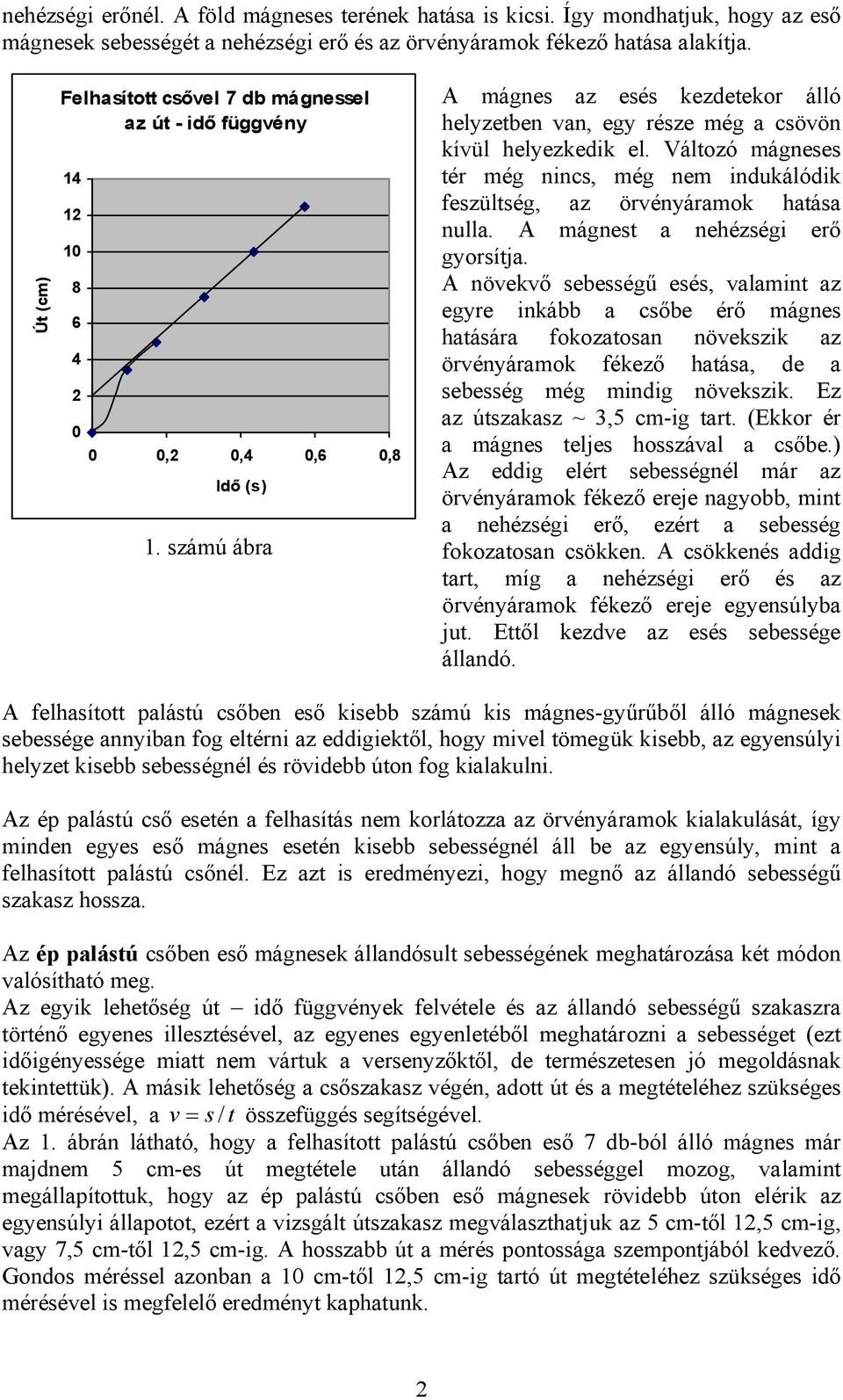 számú ábra A mágnes az esés kezdetekor álló helyzetben van, egy része még a csövön kívül helyezkedik el. Változó mágneses tér még nincs, még nem indukálódik feszültség, az örvényáramok hatása nulla.