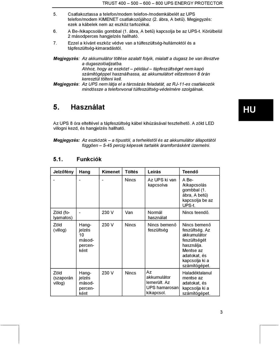Ezzel a kívánt eszköz védve van a túlfeszültség-hullámoktól és a tápfeszültség-kimaradástól. Megjegyzés: Az töltése azalatt folyik, mialatt a dugasz be van illesztve a dugaszolóaljzatba.