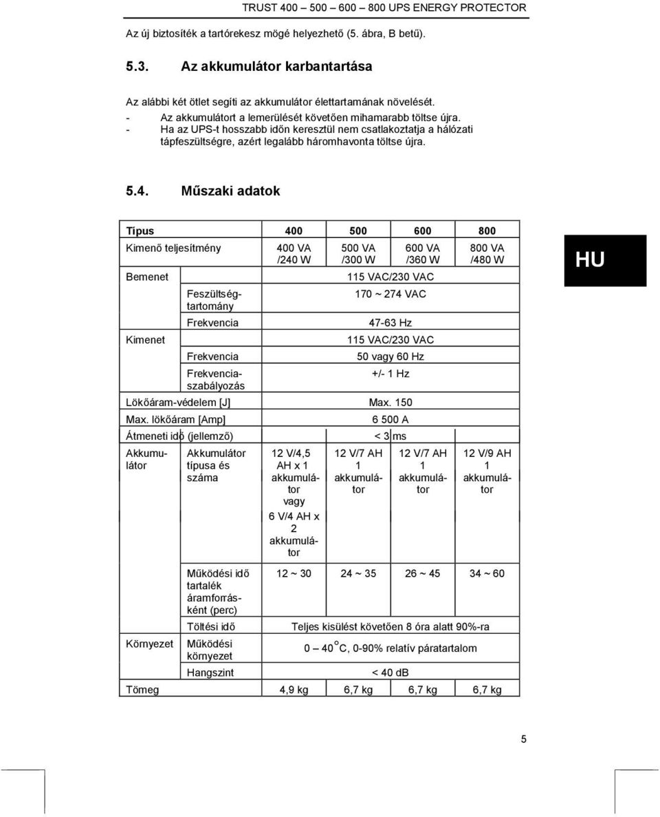Műszaki adatok Típus 400 500 600 800 Kimenő teljesítmény 400 VA /240 W 500 VA /300 W 600 VA /360 W 800 VA /480 W Bemenet 115 VAC/230 VAC Feszültségtartomány 170 ~ 274 VAC Frekvencia 47-63 Hz Kimenet