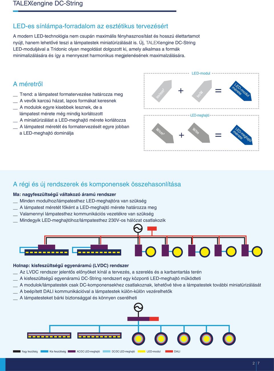 LED-modul A méretrõl Trend: a lámpatest formatervezése határozza meg A vevõk karcsú házat, lapos formákat keresnek A modulok egyre kisebbek lesznek, de a lámpatest mérete még mindig korlátozott A