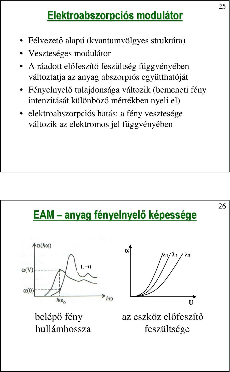 inenziásá különböző mérékben nyeli el) elekroabszorpciós haás: a fény veszesége válozik az elekromos jel