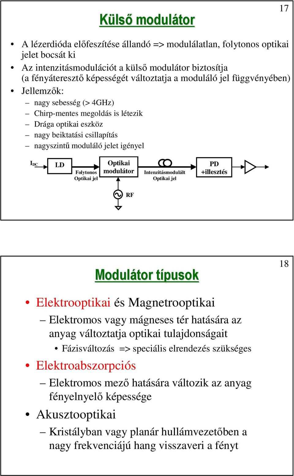 moduláor Inenziásmodulál Opikai jel PD +illeszés RF Moduláor ípusok 18 Elekroopikai és Magneroopikai Elekromos vagy mágneses ér haására az anyag válozaja opikai ulajdonságai Fázisválozás =>