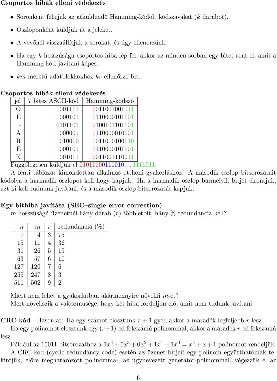 Csoportos hibák elleni védekezés jel 7 bites ASCII-kód Hamming-kódszó O 1001111 001100100 E 1000101 111000001-001 010001101 A 1000001 1110000010101 R 1010010 010100110 E 1000101 111000001 K 100