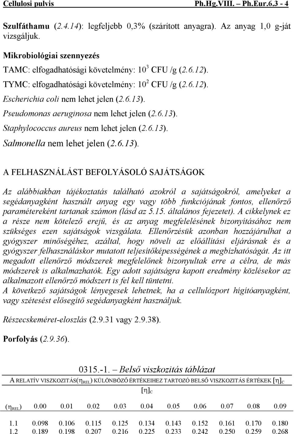 Pseudomonas aeruginosa nem lehet jelen (2.6.13).