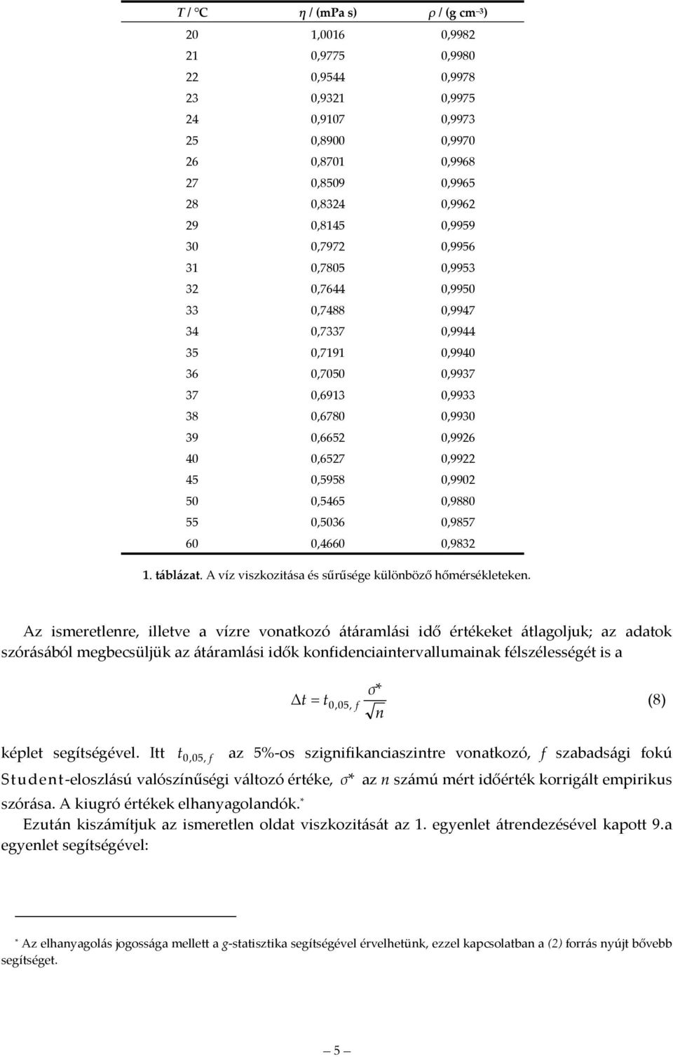 0,5036 0,9857 60 0,4660 0,983 1. ábláza. A víz viszkoziása és sűrűsége különböző hőmérsékleeken.