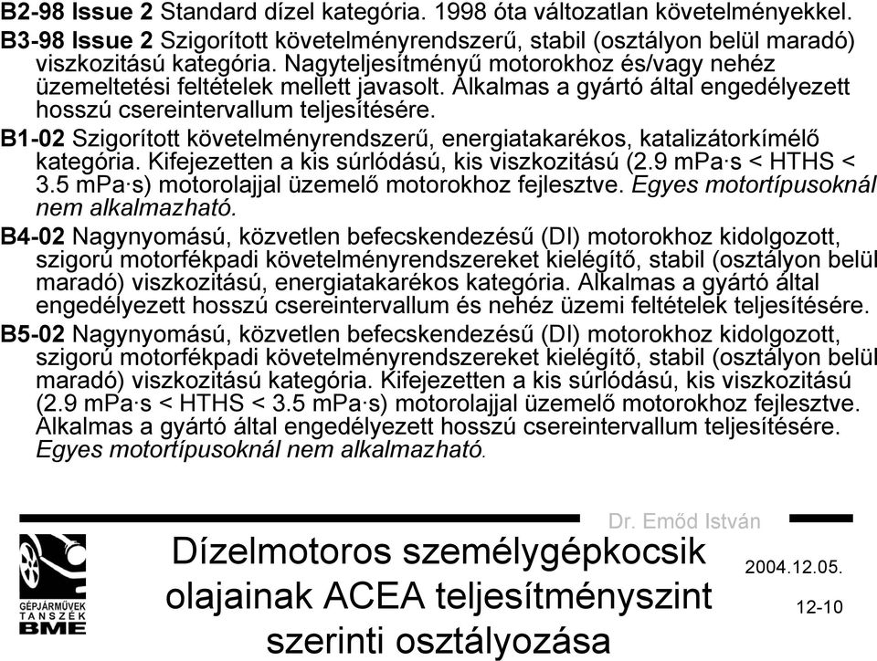 B1-02 Szigorított követelményrendszerű, energiatakarékos, katalizátorkímélő kategória. Kifejezetten a kis súrlódású, kis viszkozitású (2.9 mpa s < HTHS < 3.