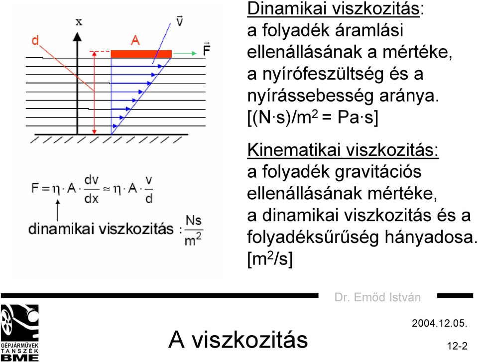 Motorolaj viszkozitás mérése