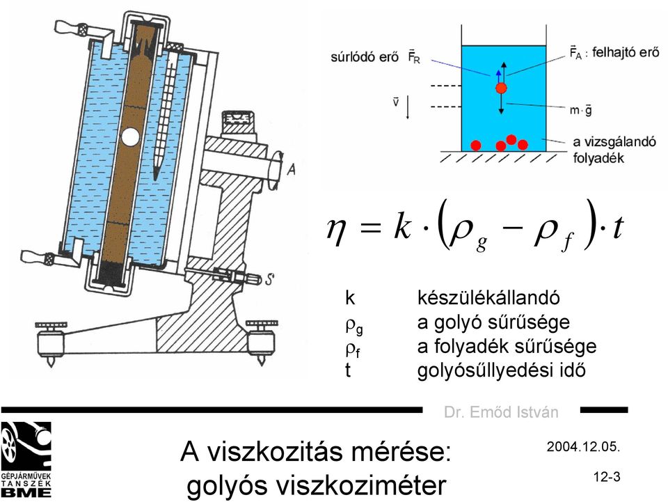 folyadék sűrűsége golyósűllyedési idő