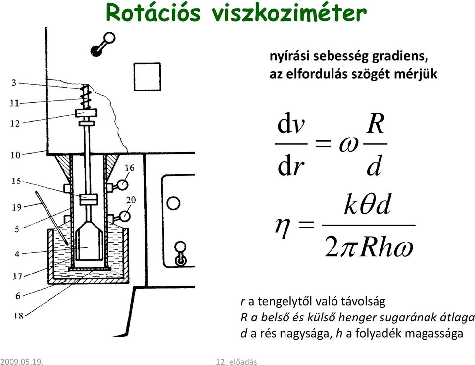 tengelytől való távolság R a belső és külső henger