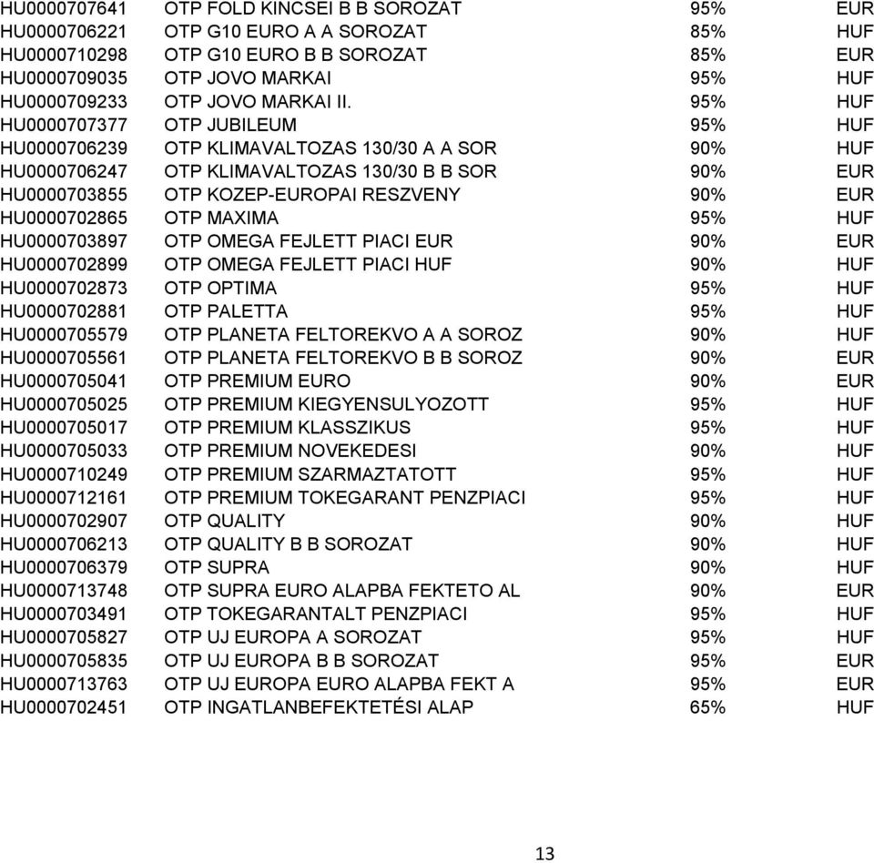 95% HUF HU0000707377 OTP JUBILEUM 95% HUF HU0000706239 OTP KLIMAVALTOZAS 130/30 A A SOR 90% HUF HU0000706247 OTP KLIMAVALTOZAS 130/30 B B SOR 90% EUR HU0000703855 OTP KOZEP-EUROPAI RESZVENY 90% EUR