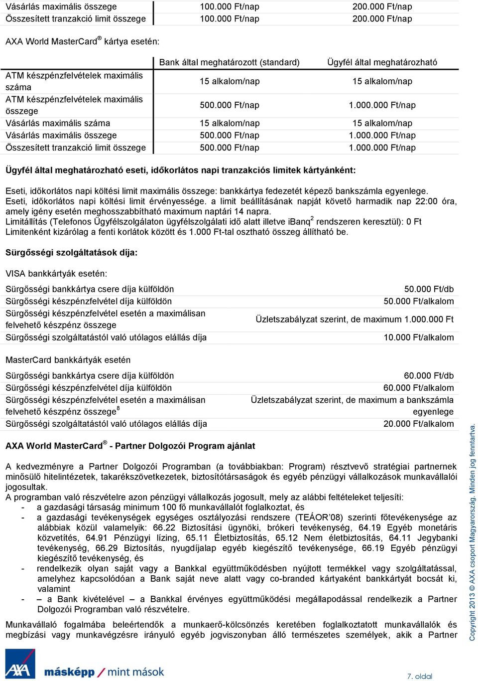 00/nap AXA World MasterCard kártya esetén: Bank által meghatározott (standard) Ügyfél által meghatározható ATM készpénzfelvételek maximális száma 15 alkalom/nap 15 alkalom/nap ATM készpénzfelvételek