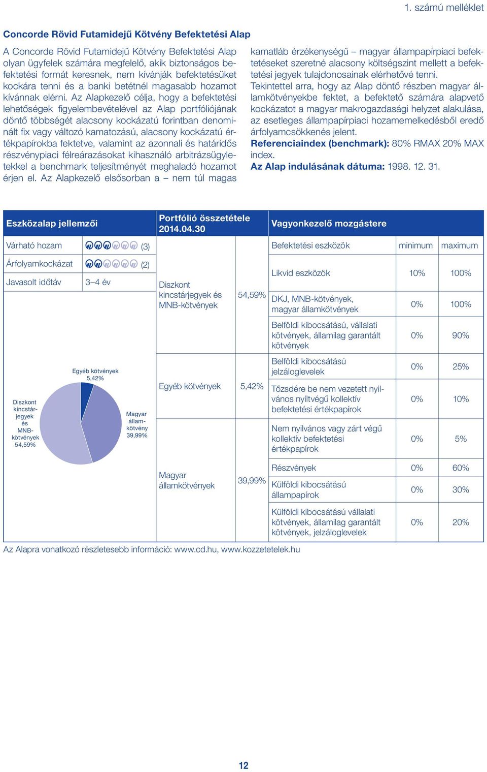 Az Alapkezelő célja, hogy a befektetési lehetőségek figyelembevételével az Alap portfóliójának döntő többségét alacsony kockázatú forintban denominált fix vagy változó kamatozású, alacsony kockázatú