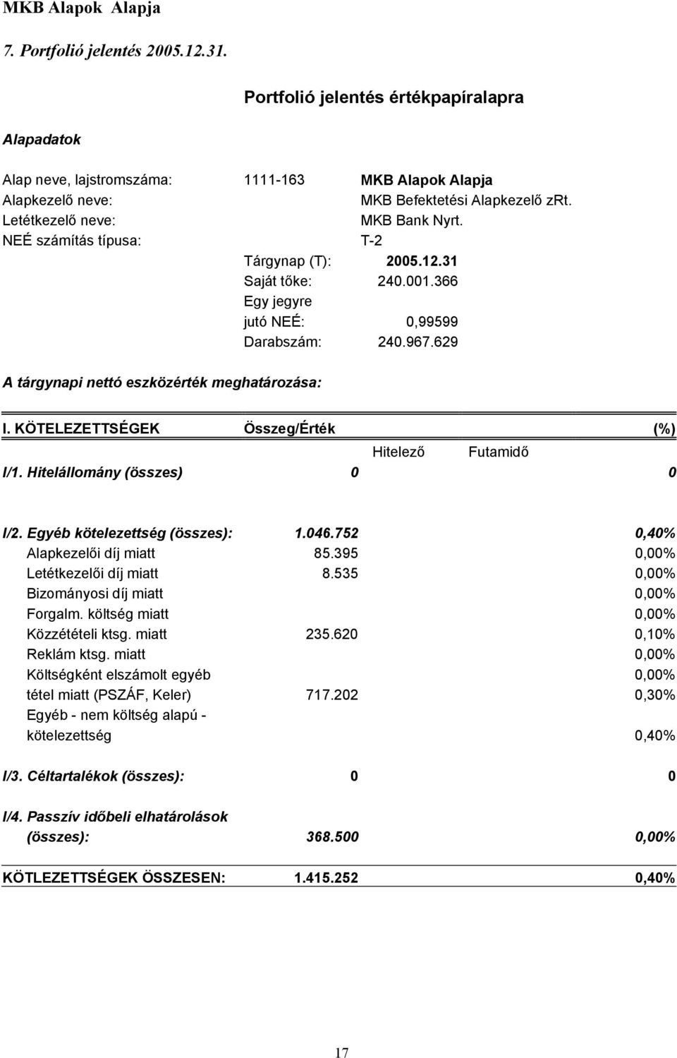 629 A tárgynapi nettó eszközérték meghatározása: I. KÖTELEZETTSÉGEK Összeg/Érték (%) Hitelező Futamidő I/1. Hitelállomány (összes) 0 0 I/2. Egyéb kötelezettség (összes): 1.046.